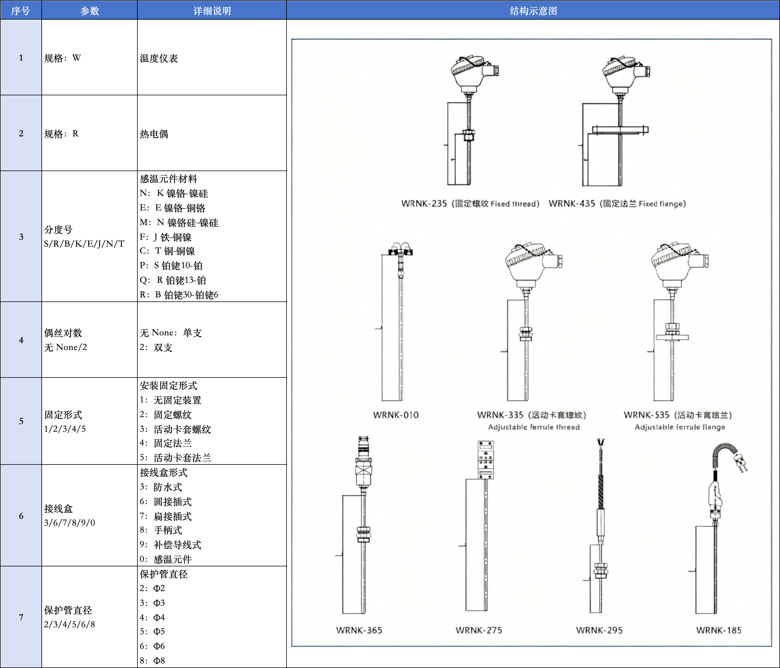 选型表.png