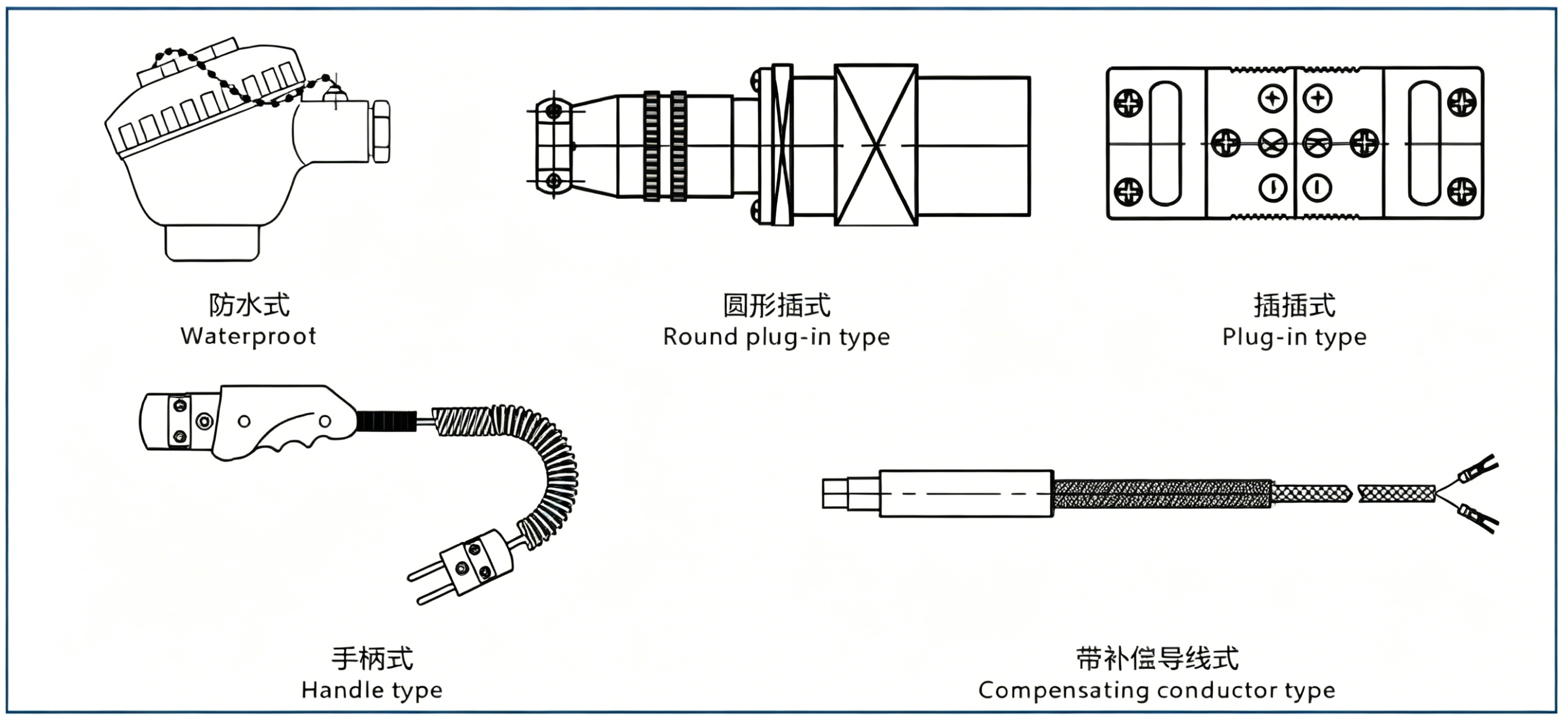 接线盒形式.png