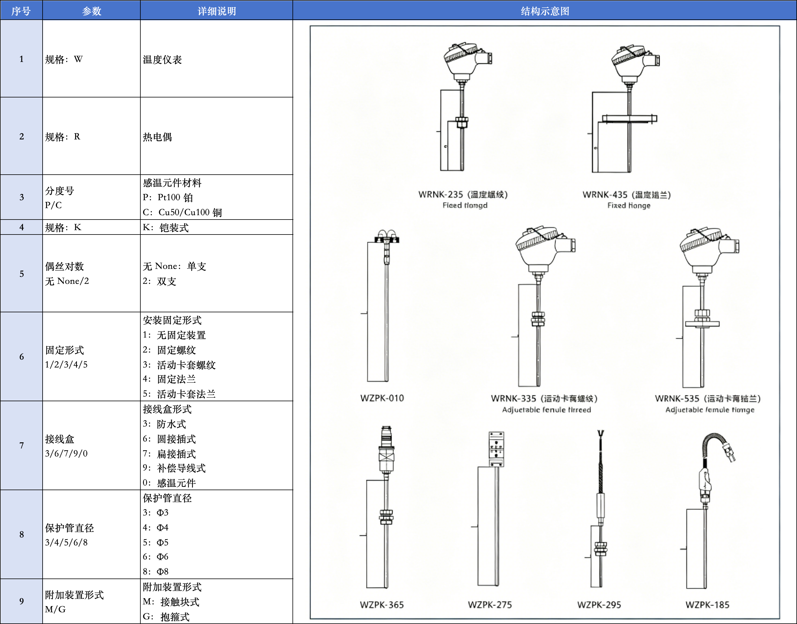 选型表.png